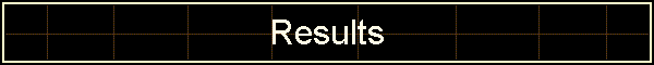 Results